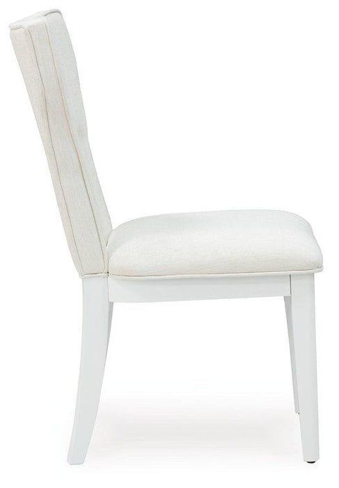 Chalanna Dining Package - Dinettes Plus Furniture