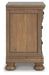 Feddinger Nightstand - Dinettes Plus Furniture