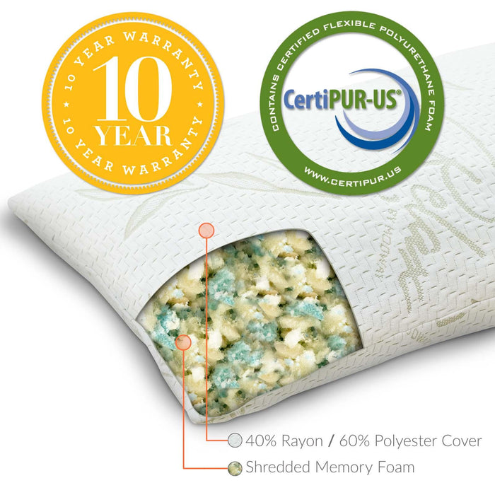 Relax Standard/Queen Size Pillow