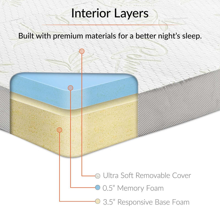 Relax 39 x 75 x 4 (Twin) Tri-Fold Mattress Topper