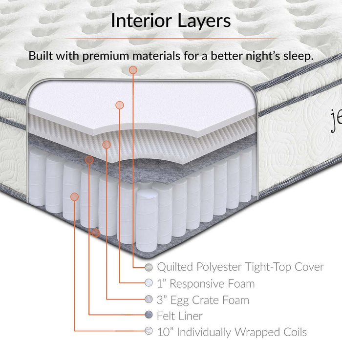 Jenna 14" Full Innerspring Mattress