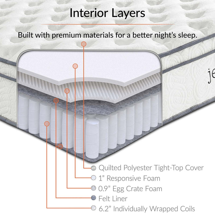 Jenna 8" Narrow Twin Innerspring Mattress