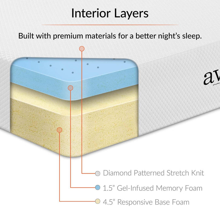 Aveline 6" Twin Mattress